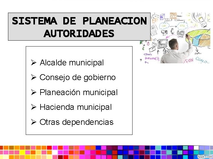 Plan de Desarrollo Municipal Que es planificar Planificar
