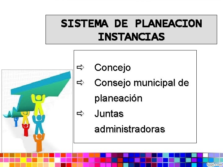 Plan de Desarrollo Municipal Que es planificar Planificar