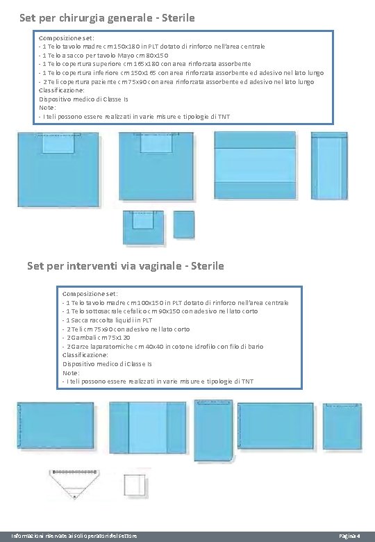 Set per chirurgia generale - Sterile Composizione set: - 1 Telo tavolo madre cm