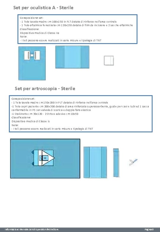 Set per oculistica A - Sterile Composizione set: - 1 Telo tavolo madre cm