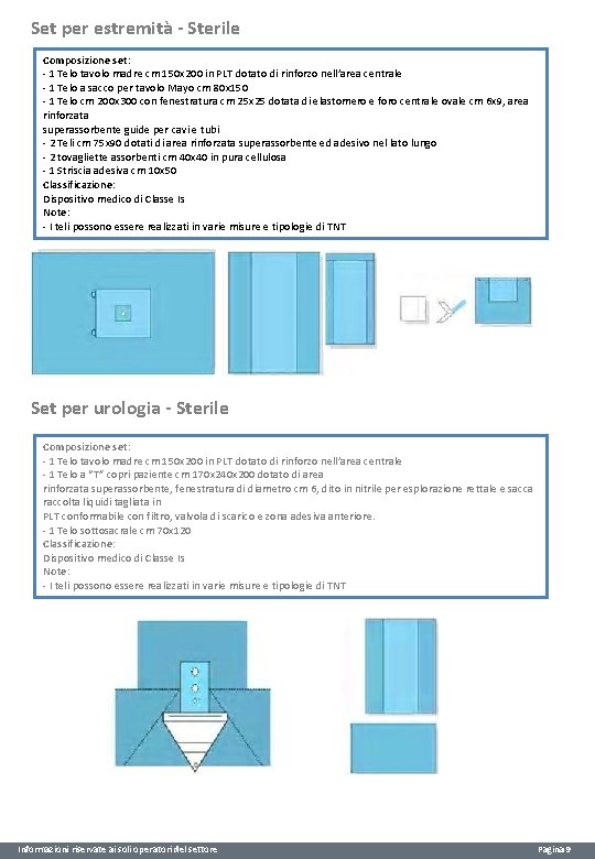 Set per estremità - Sterile Composizione set: - 1 Telo tavolo madre cm 150