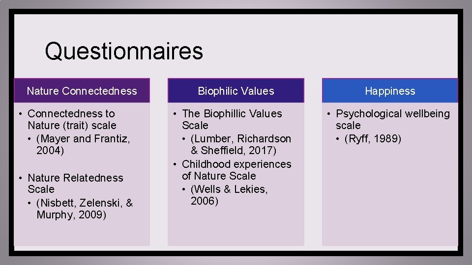 Questionnaires Nature Connectedness • Connectedness to Nature (trait) scale • (Mayer and Frantiz, 2004)