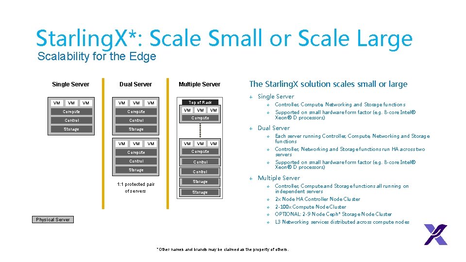 Starling. X*: Scale Small or Scale Large Scalability for the Edge Single Server Dual