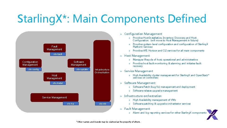 Starling. X*: Main Components Defined ✢ Configuration Management ✢ ✢ Fault Management ✢ stx-fault