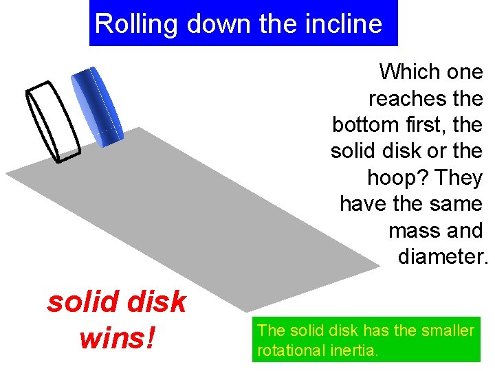 Rolling down the incline Which one reaches the bottom first, the solid disk or