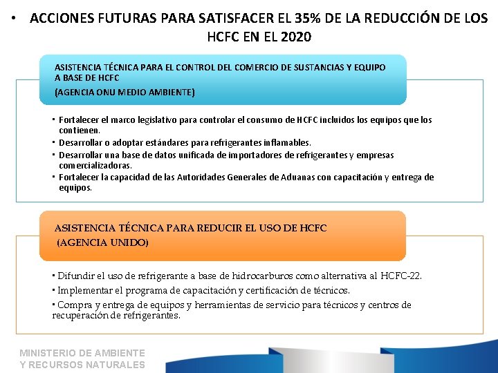  • ACCIONES FUTURAS PARA SATISFACER EL 35% DE LA REDUCCIÓN DE LOS HCFC