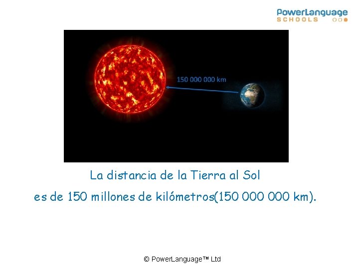 La distancia de la Tierra al Sol es de 150 millones de kilómetros(150 000