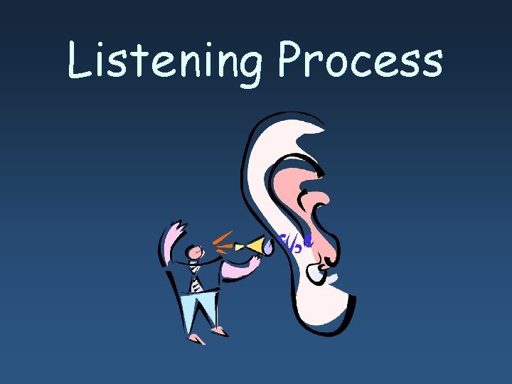 Listening Process Listening Process