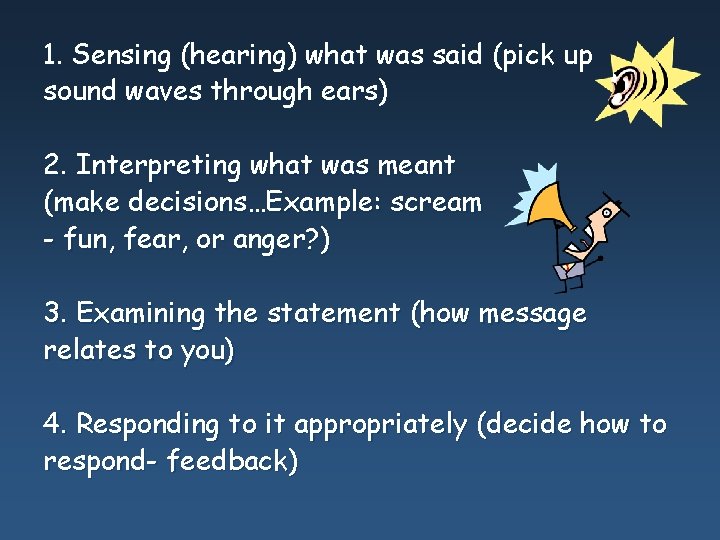 1. Sensing (hearing) what was said (pick up sound waves through ears) 2. Interpreting 1. Sensing (hearing) what was said (pick up sound waves through ears) 2. Interpreting