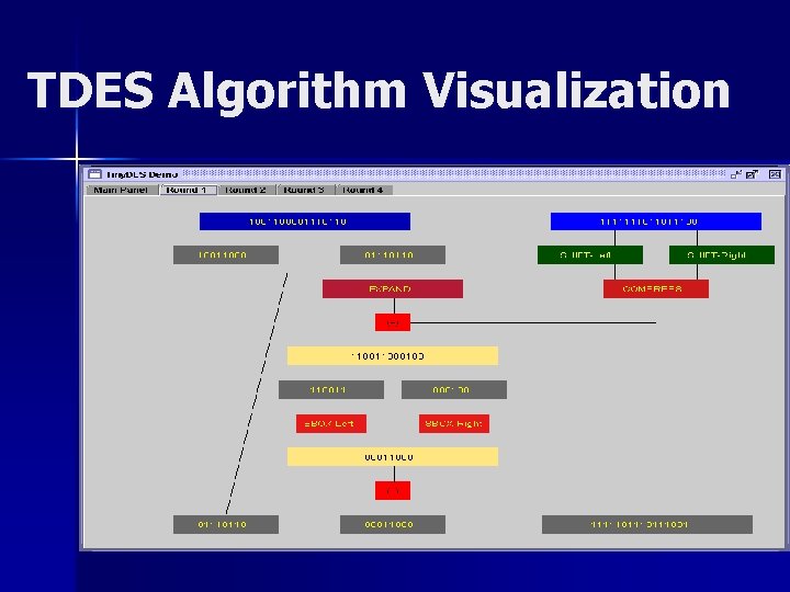 TDES Algorithm Visualization 