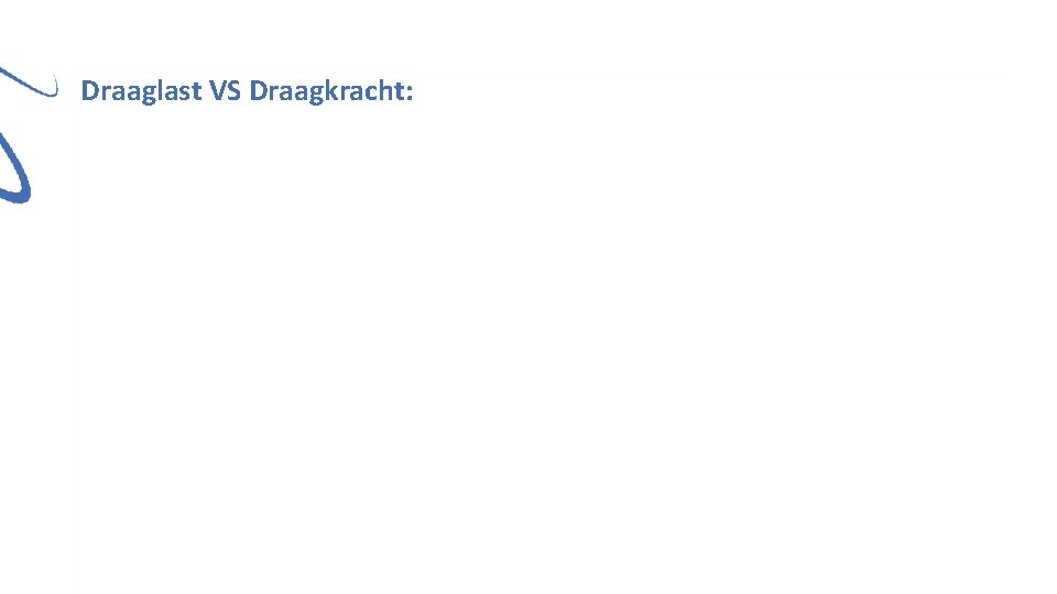 Draaglast VS Draagkracht: 