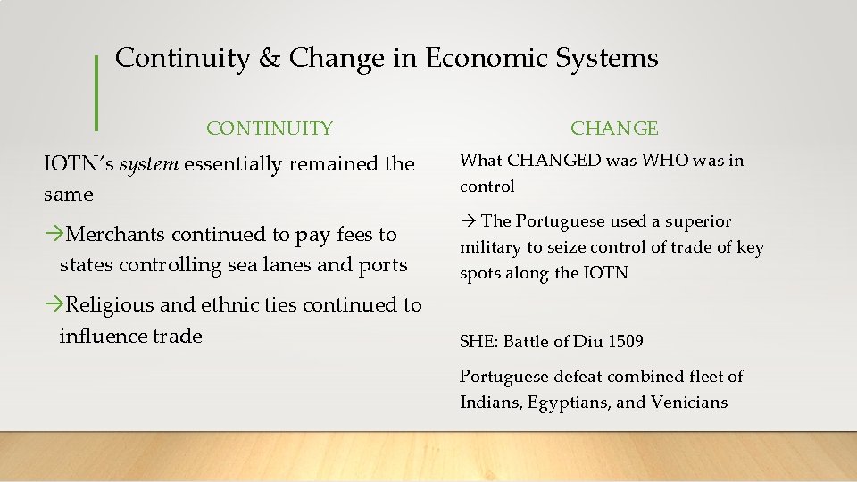 Continuity & Change in Economic Systems CONTINUITY CHANGE IOTN’s system essentially remained the same