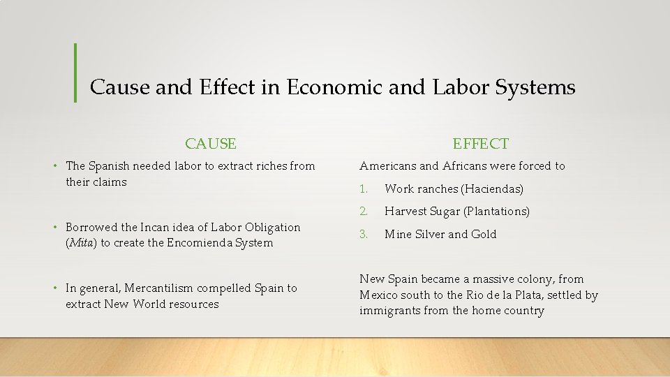 Cause and Effect in Economic and Labor Systems CAUSE • The Spanish needed labor