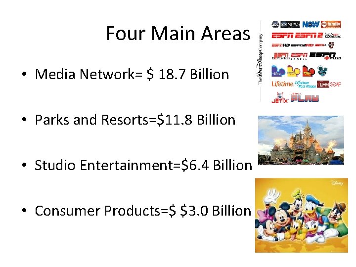 Four Main Areas • Media Network= $ 18. 7 Billion • Parks and Resorts=$11.