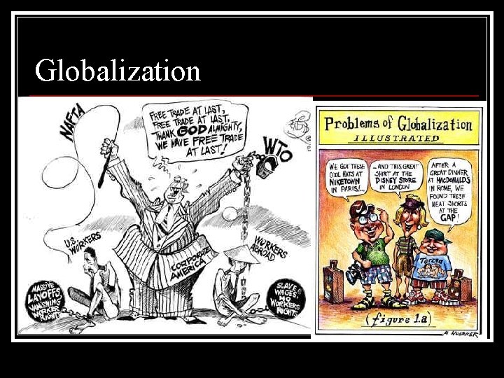 Globalization 