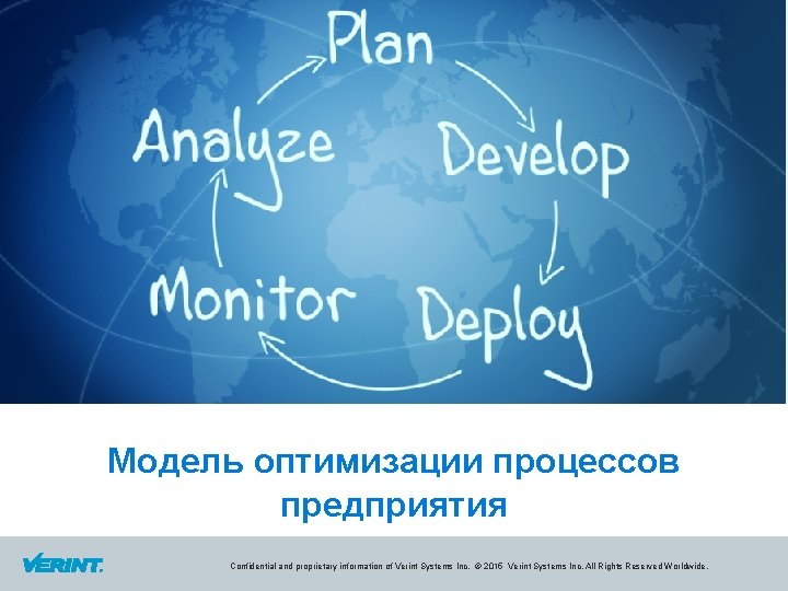 Модель оптимизации процессов предприятия Confidential and proprietary information of Verint Systems Inc. © 2015