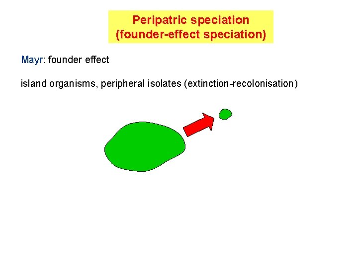 Peripatric speciation (founder-effect speciation) Mayr: founder effect island organisms, peripheral isolates (extinction-recolonisation) 