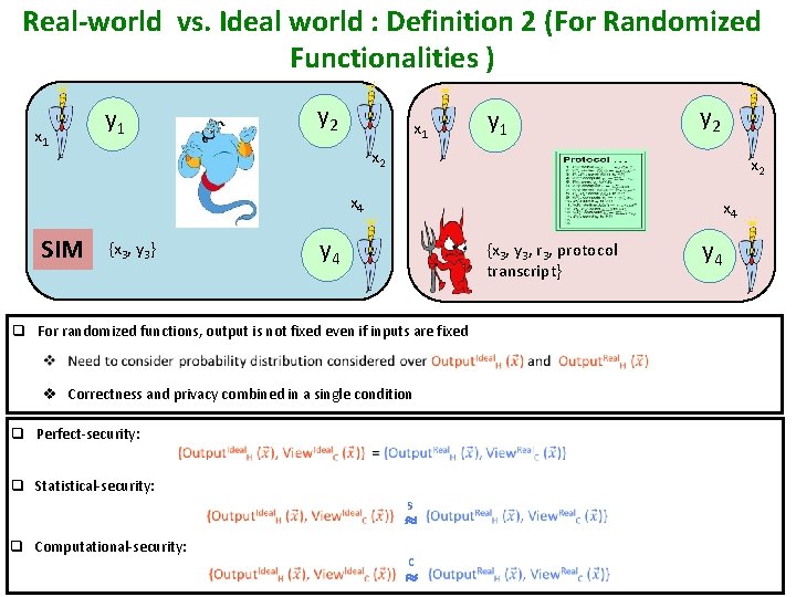 Real-world vs. Ideal world : Definition 2 (For Randomized Functionalities ) x 1 y