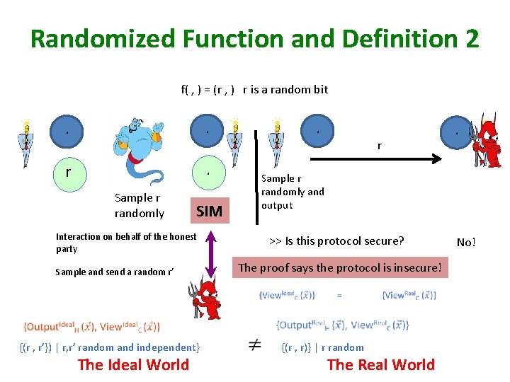 Randomized Function and Definition 2 f( , ) = (r , ) r is