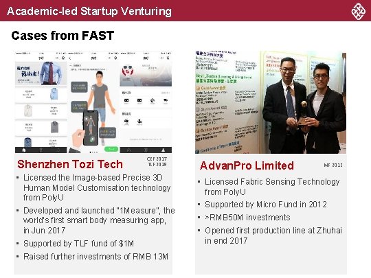 Academic-led Startup Venturing Cases from FAST Poly. U Entrepreneurship Development – Cases from FAST