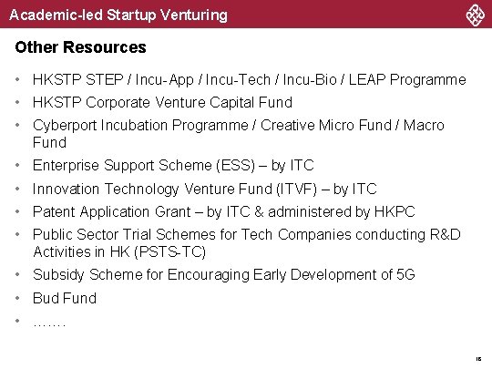 Academic-led Startup Venturing Other Resources • HKSTP STEP / Incu-App / Incu-Tech / Incu-Bio Academic-led Startup Venturing Other Resources • HKSTP STEP / Incu-App / Incu-Tech / Incu-Bio