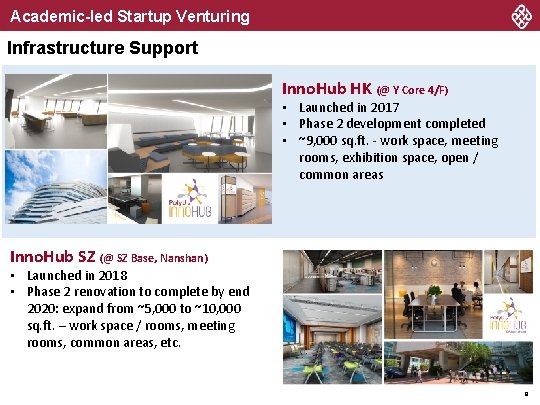 Academic-led Startup Venturing Infrastructure Support Inno. Hub HK (@ Y Core 4/F) • Launched