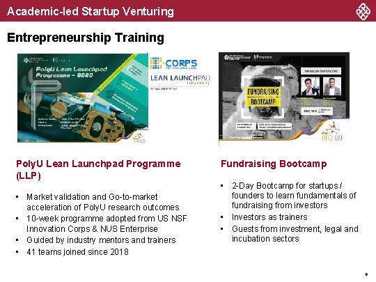 Academic-led Startup Venturing Entrepreneurship Training Poly. U Lean Launchpad Programme (LLP) • Market validation