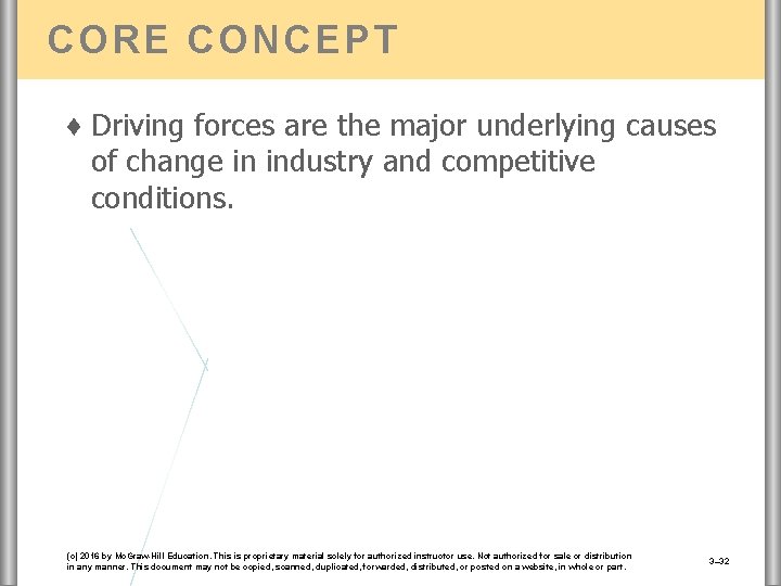 CORE CONCEPT ♦ Driving forces are the major underlying causes of change in industry