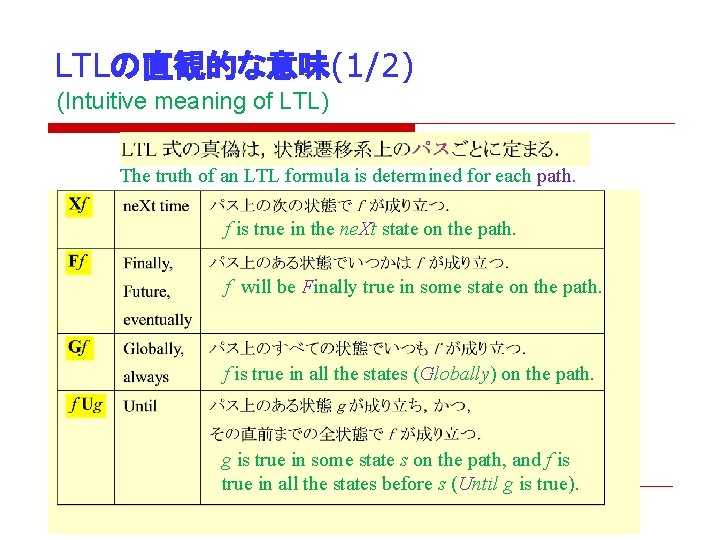 Intelligent Software Model Checking 2 Temporal Logic 1