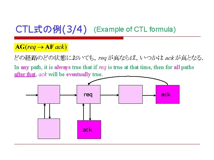CTL式の例(3/4) (Example of CTL formula) In any path, it is always true that if CTL式の例(3/4) (Example of CTL formula) In any path, it is always true that if