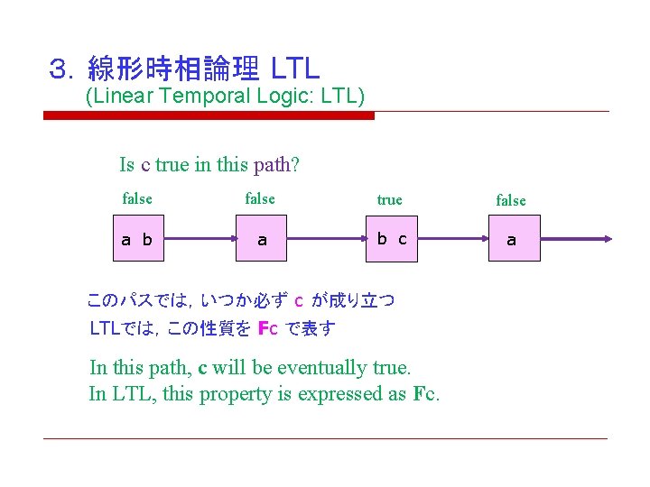 3.線形時相論理 LTL (Linear Temporal Logic: LTL) Is c true in this path? false true 3.線形時相論理 LTL (Linear Temporal Logic: LTL) Is c true in this path? false true