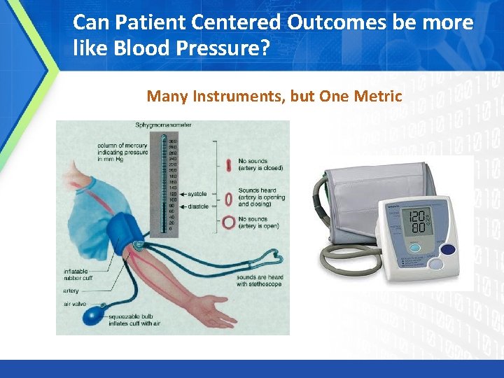 Can Patient Centered Outcomes be more like Blood Pressure? Many Instruments, but One Metric