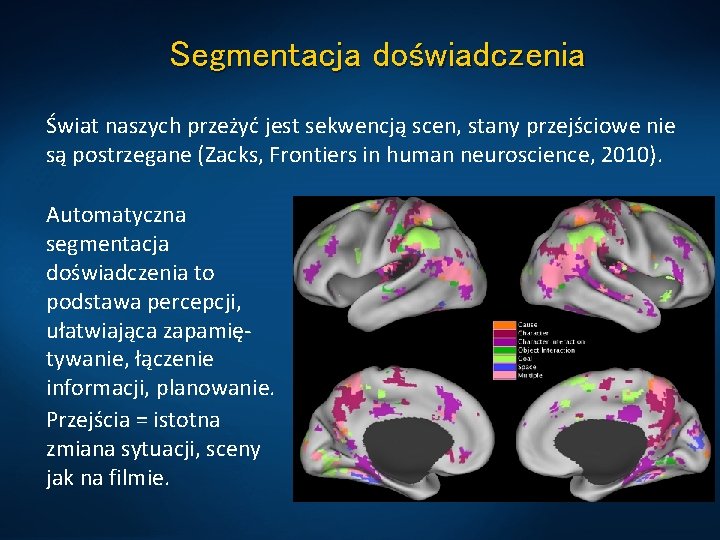 Segmentacja doświadczenia Świat naszych przeżyć jest sekwencją scen, stany przejściowe nie są postrzegane (Zacks,