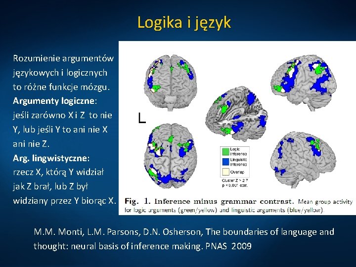 Logika i język Rozumienie argumentów językowych i logicznych to różne funkcje mózgu. Argumenty logiczne: