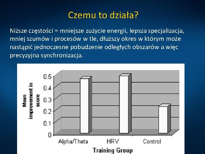 Czemu to działa? Niższe częstości = mniejsze zużycie energii, lepsza specjalizacja, mniej szumów i