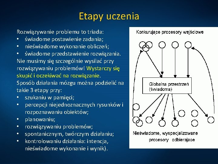 Etapy uczenia Rozwiązywanie problemu to triada: • świadome postawienie zadania; • nieświadome wykonanie obliczeń;