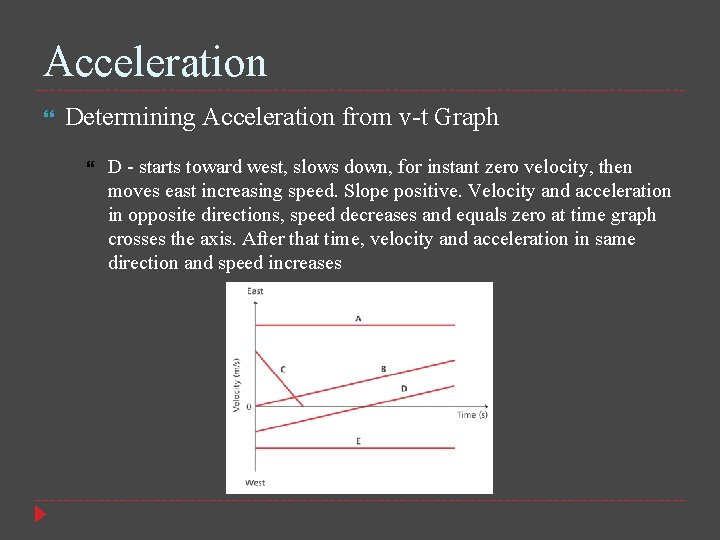 Acceleration Determining Acceleration from v-t Graph D - starts toward west, slows down, for