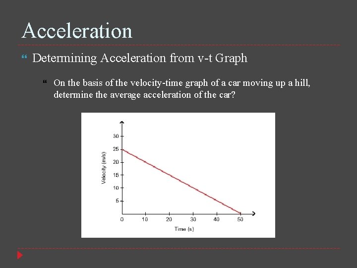 Acceleration Determining Acceleration from v-t Graph On the basis of the velocity-time graph of