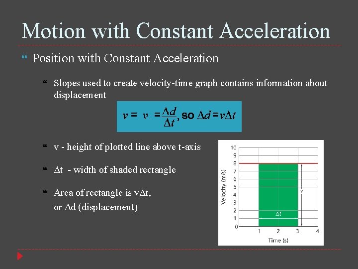 Motion with Constant Acceleration Position with Constant Acceleration Slopes used to create velocity-time graph