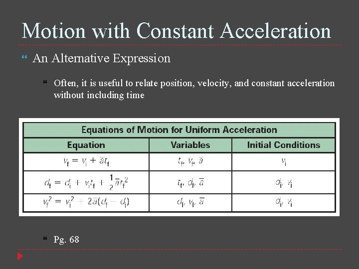 Motion with Constant Acceleration An Alternative Expression Often, it is useful to relate position,
