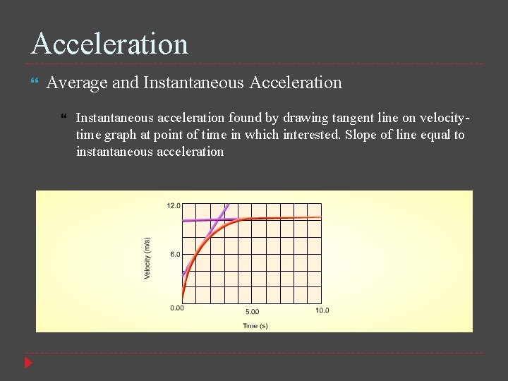 Acceleration Average and Instantaneous Acceleration Instantaneous acceleration found by drawing tangent line on velocitytime