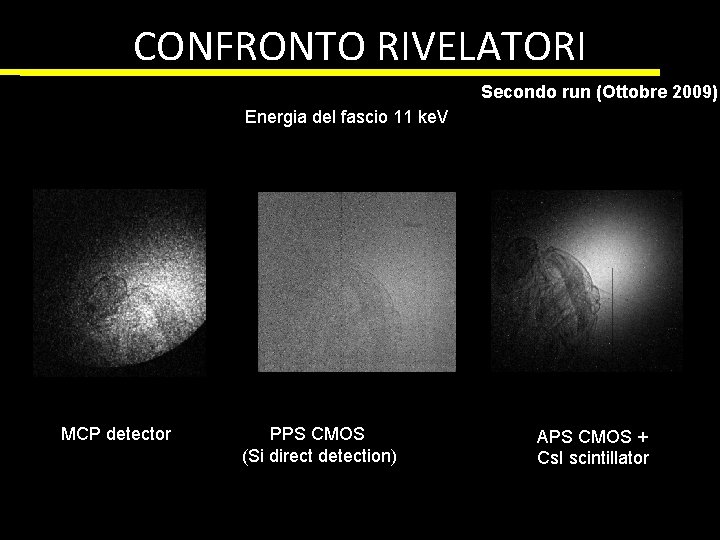 CONFRONTO RIVELATORI Secondo run (Ottobre 2009) Energia del fascio 11 ke. V MCP detector