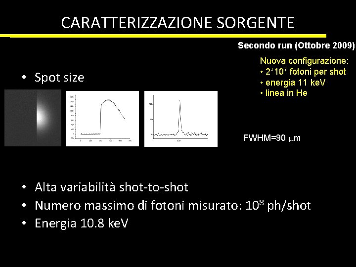 CARATTERIZZAZIONE SORGENTE Secondo run (Ottobre 2009) • Spot size Nuova configurazione: • 2*107 fotoni