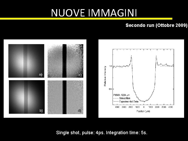 NUOVE IMMAGINI Secondo run (Ottobre 2009) Single shot, pulse: 4 ps. Integration time: 5