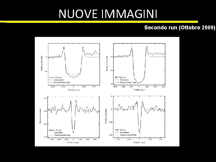 NUOVE IMMAGINI Secondo run (Ottobre 2009) 