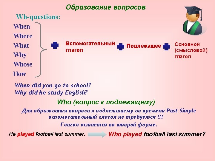 The fundamentals of English grammar The Past Simple