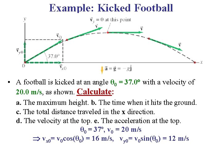 Example: Kicked Football • A football is kicked at an angle θ 0 =