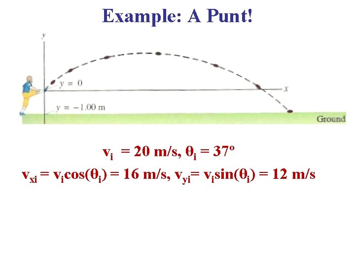 Example: A Punt! vi = 20 m/s, θi = 37º vxi = vicos(θi) =