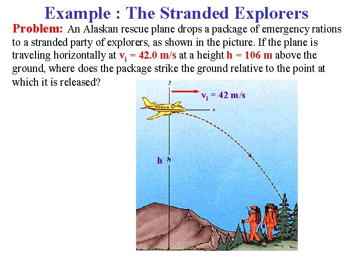 Example : The Stranded Explorers Problem: An Alaskan rescue plane drops a package of