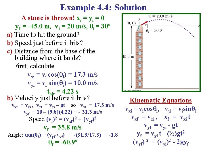 Example 4. 4: Solution A stone is thrown! xi = yi = 0 yf